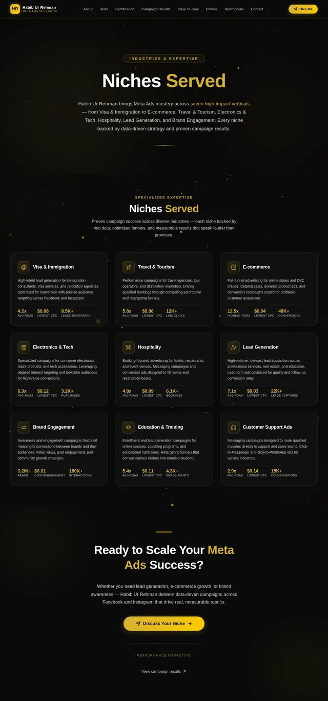 Niches