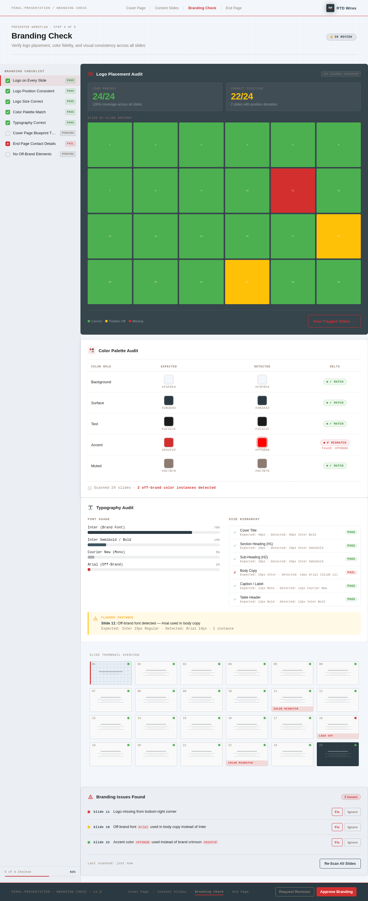 Branding Check design preview