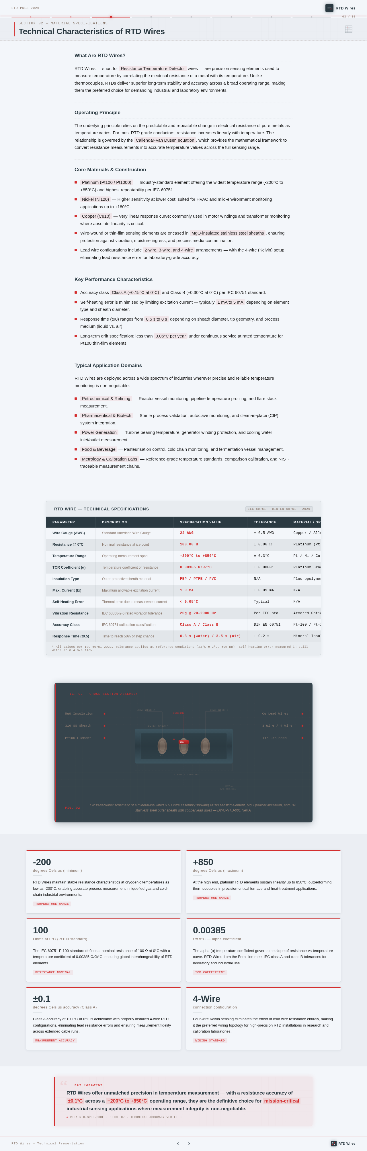 Content Slides design preview