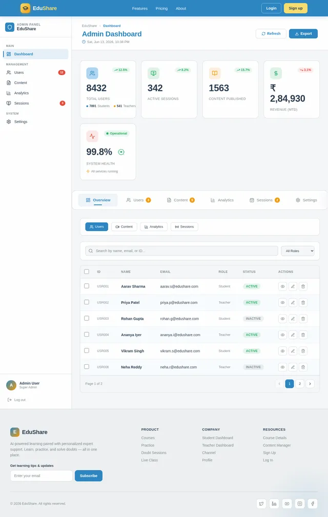 AdminDashboard