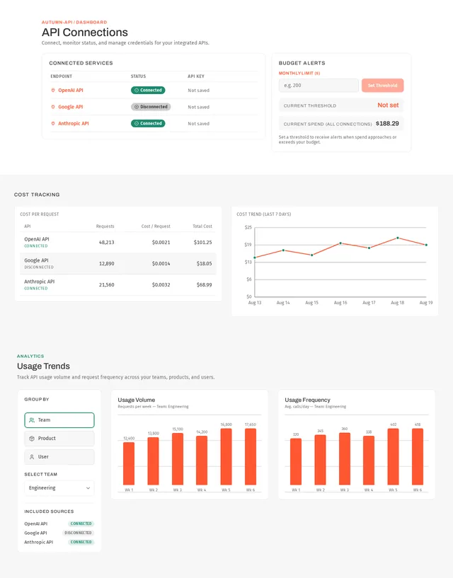 Dashboard