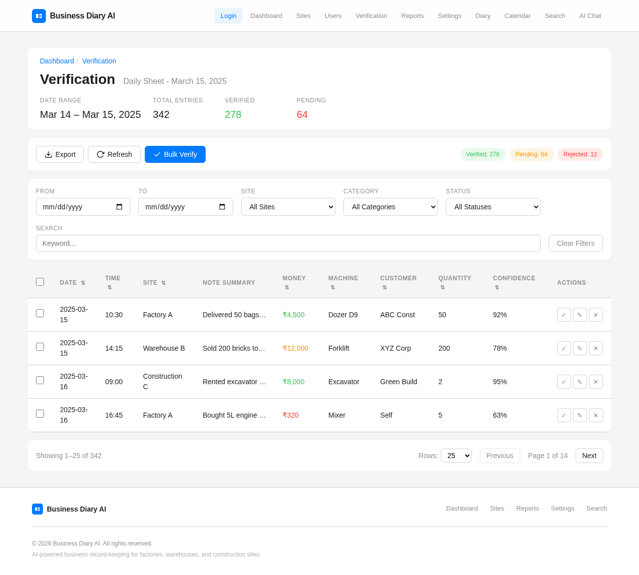 Verification design preview
