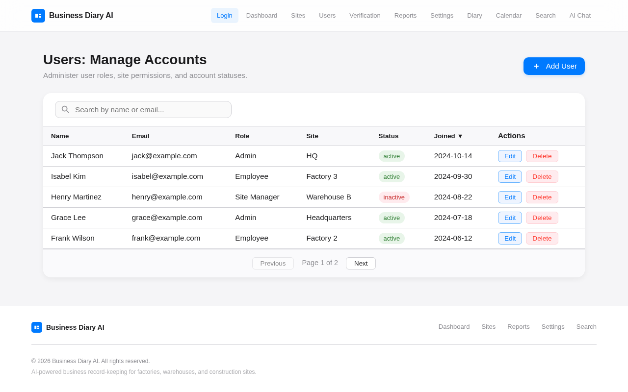 Users design preview