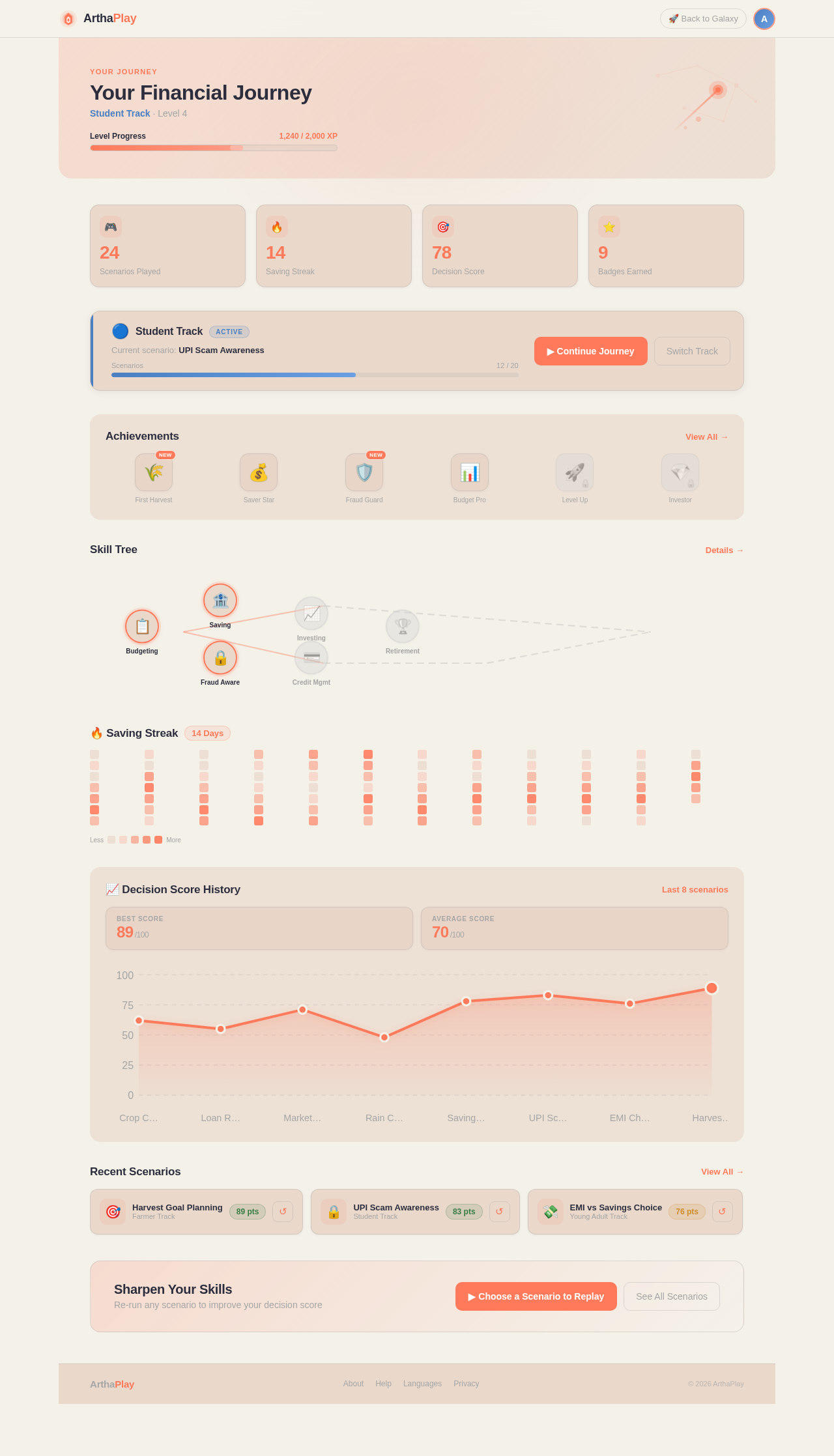 Progress design preview