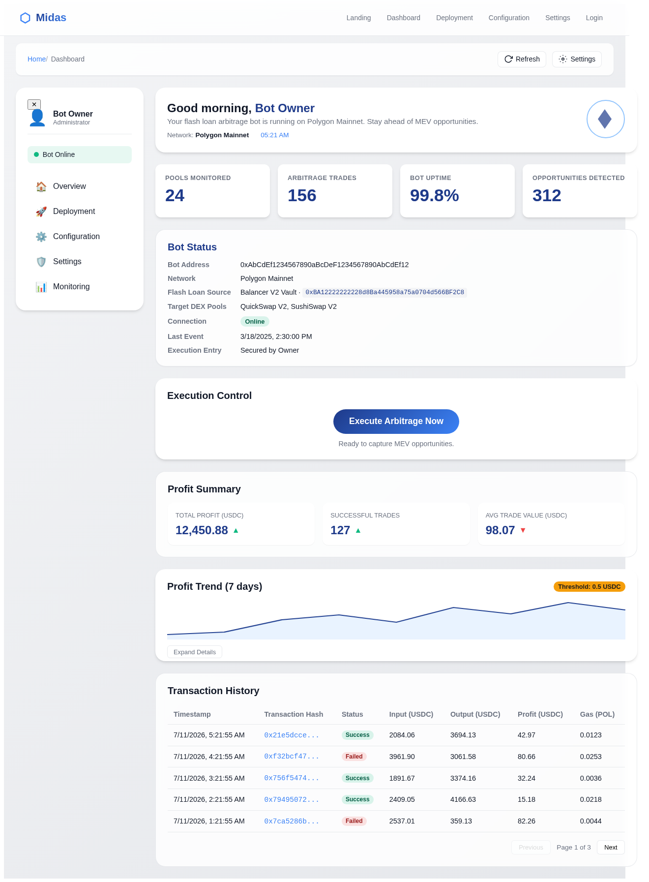 Dashboard design preview