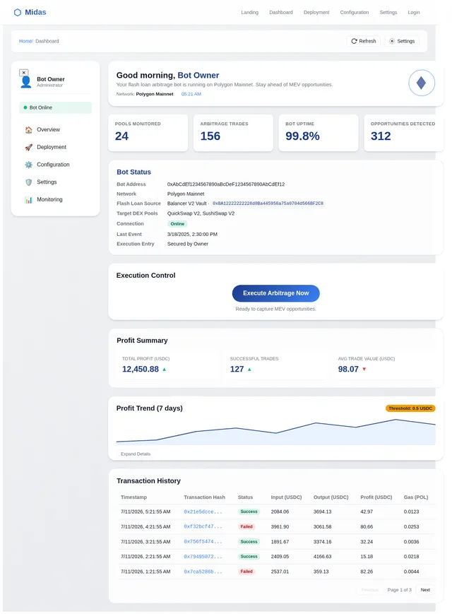 Dashboard