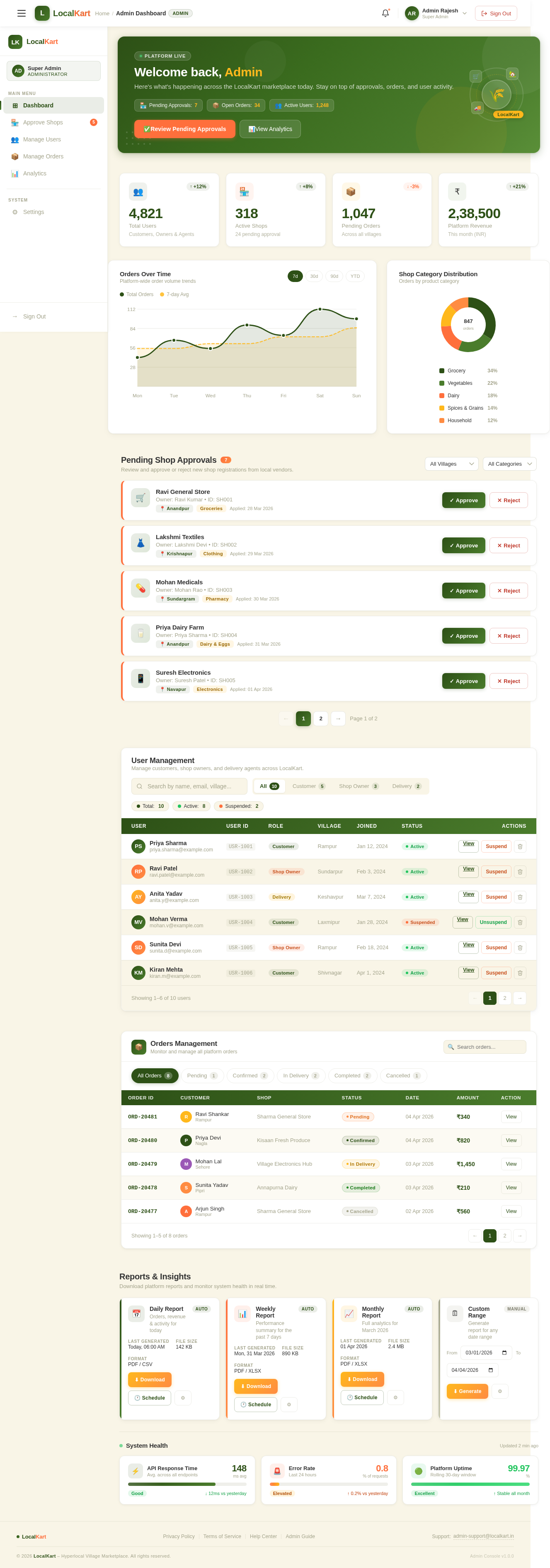 AdminDashboard design preview