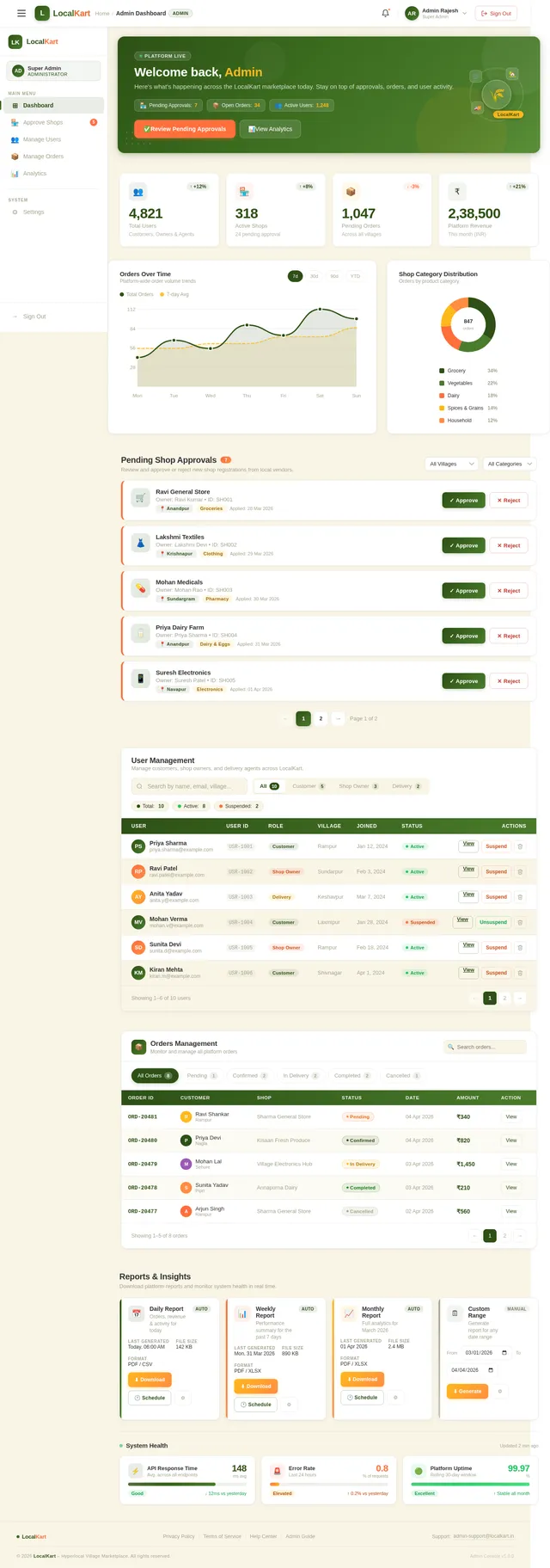 AdminDashboard