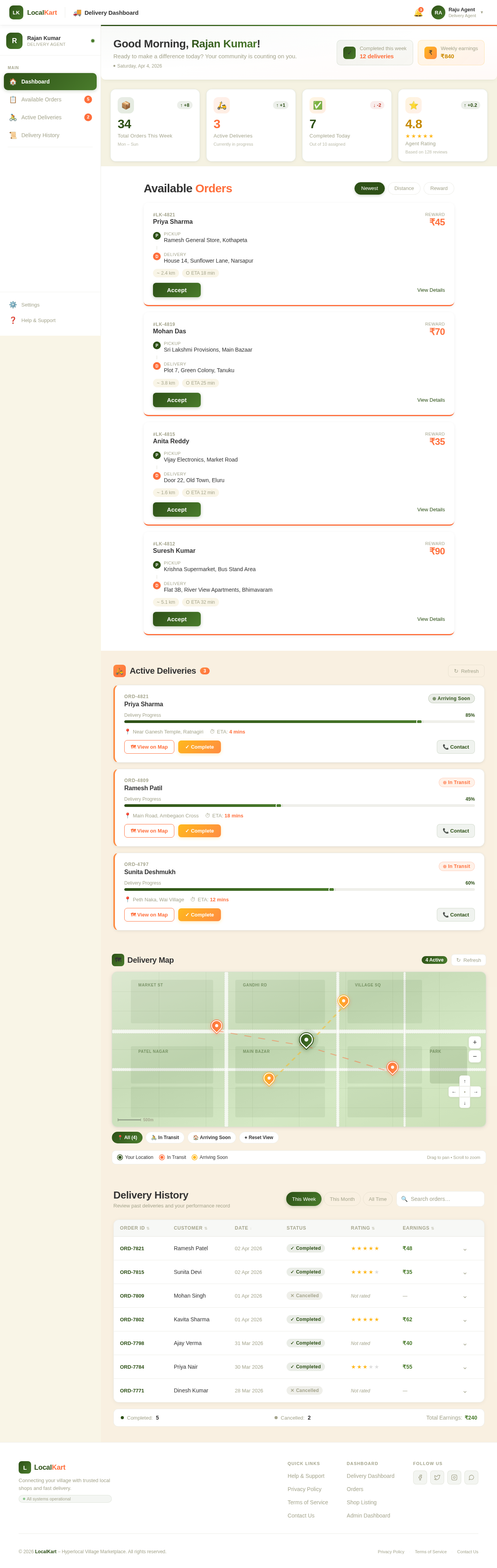 DeliveryDashboard design preview