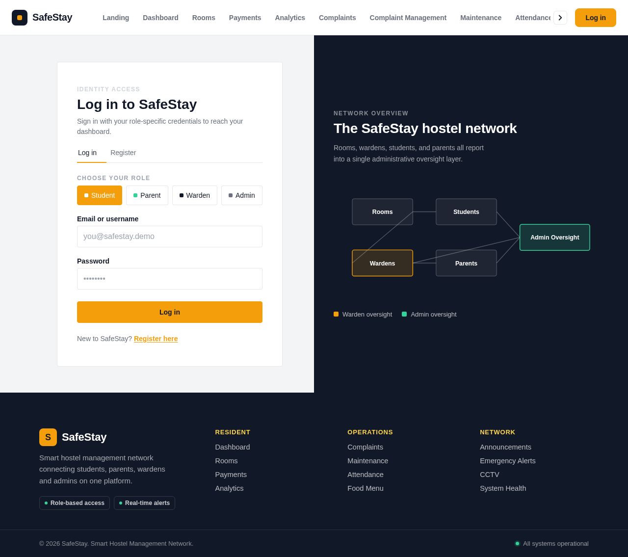 Login design preview