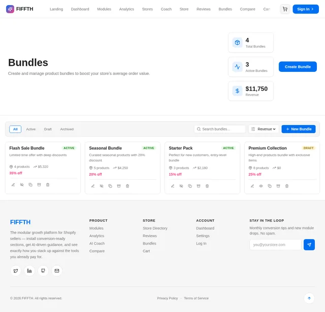 Bundles