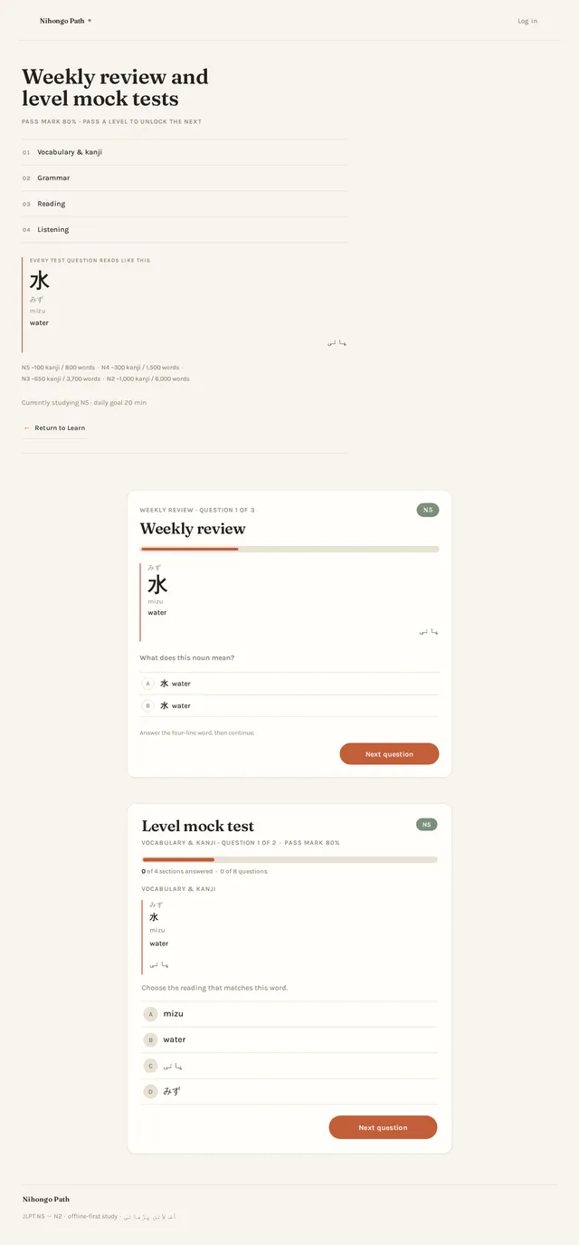 Tests