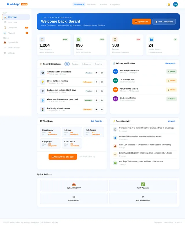 Admin Dashboard