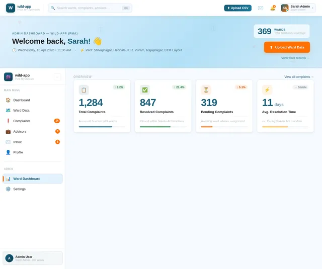 Ward Dashboard