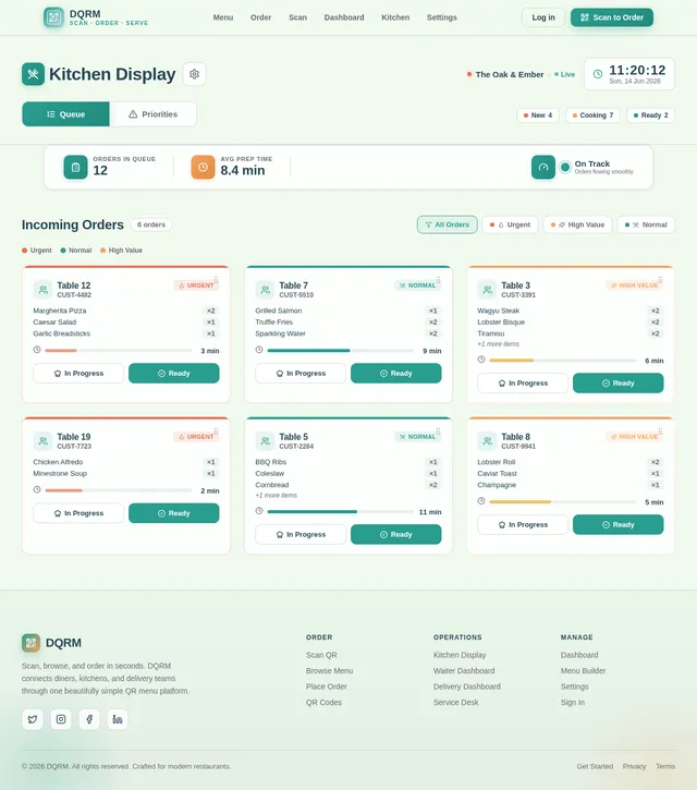 KitchenDisplay