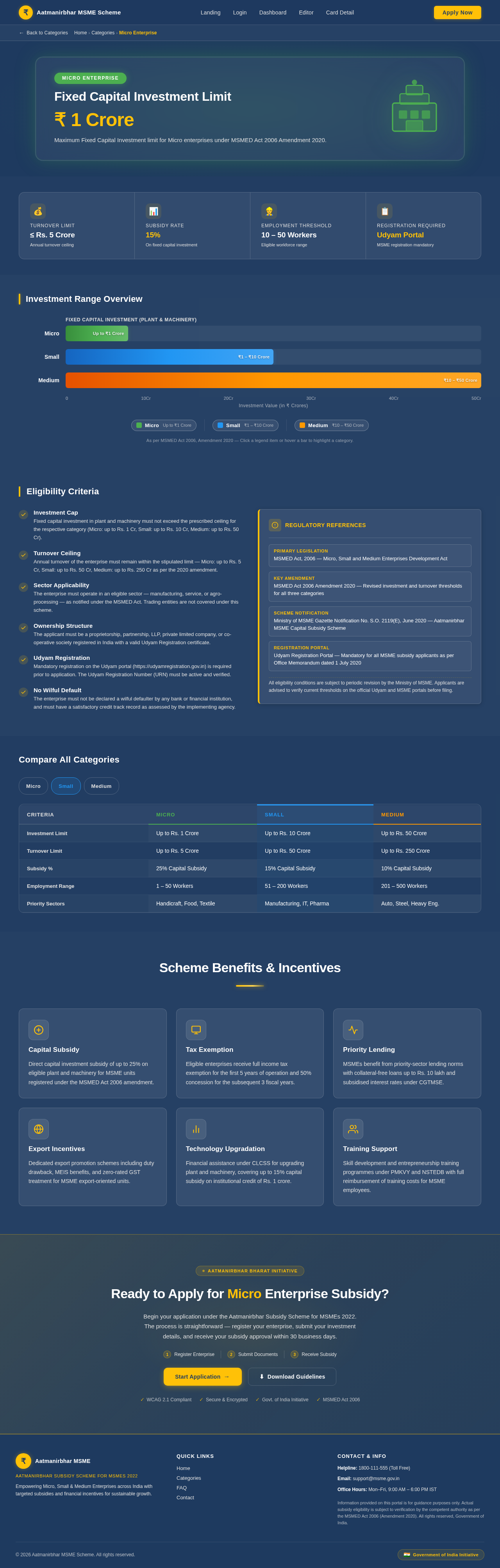 Card Detail design preview