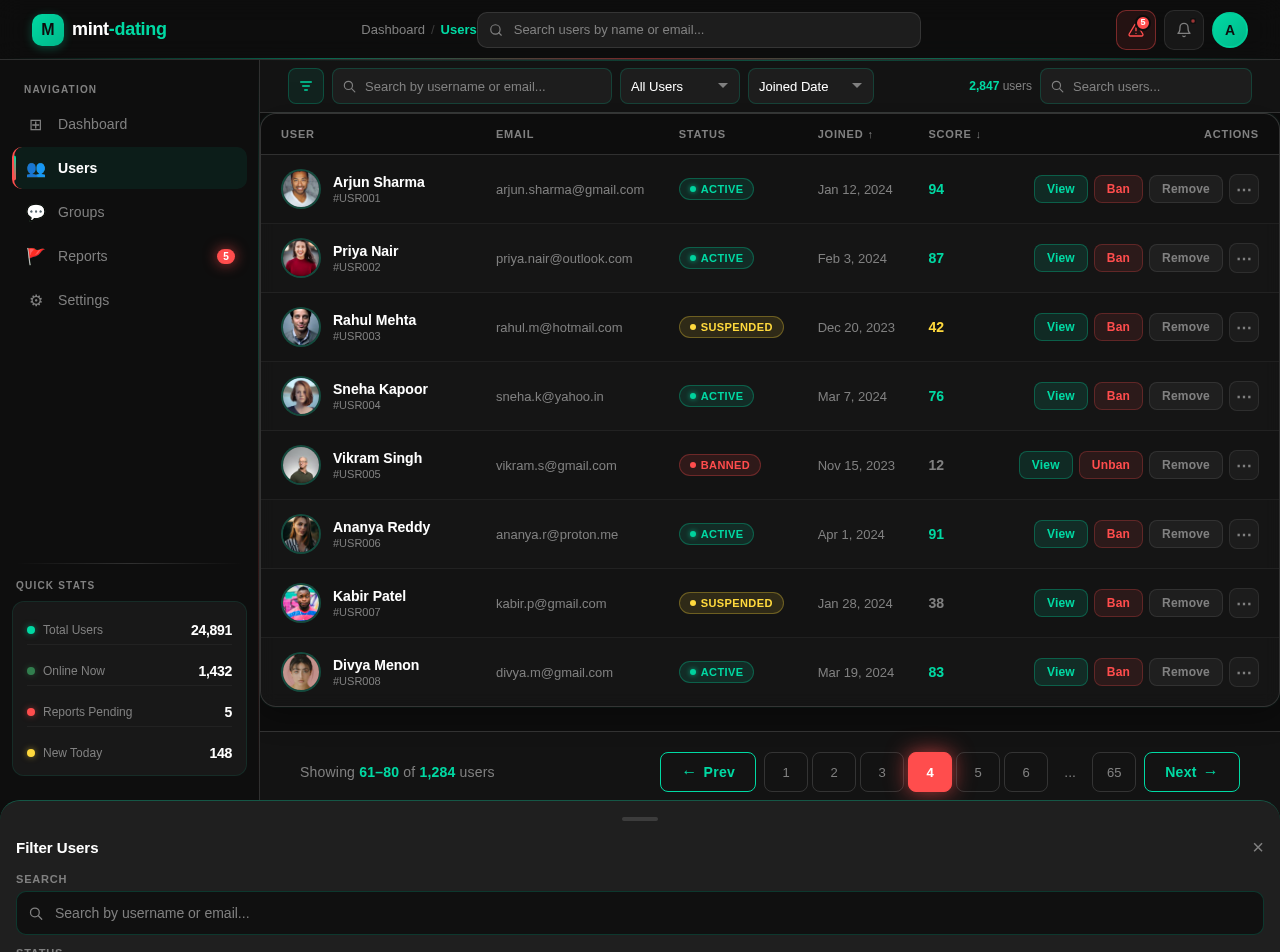 Users design preview