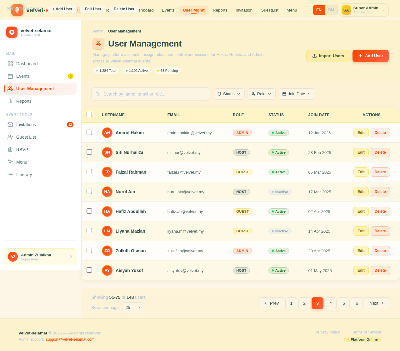 UserManagement design preview