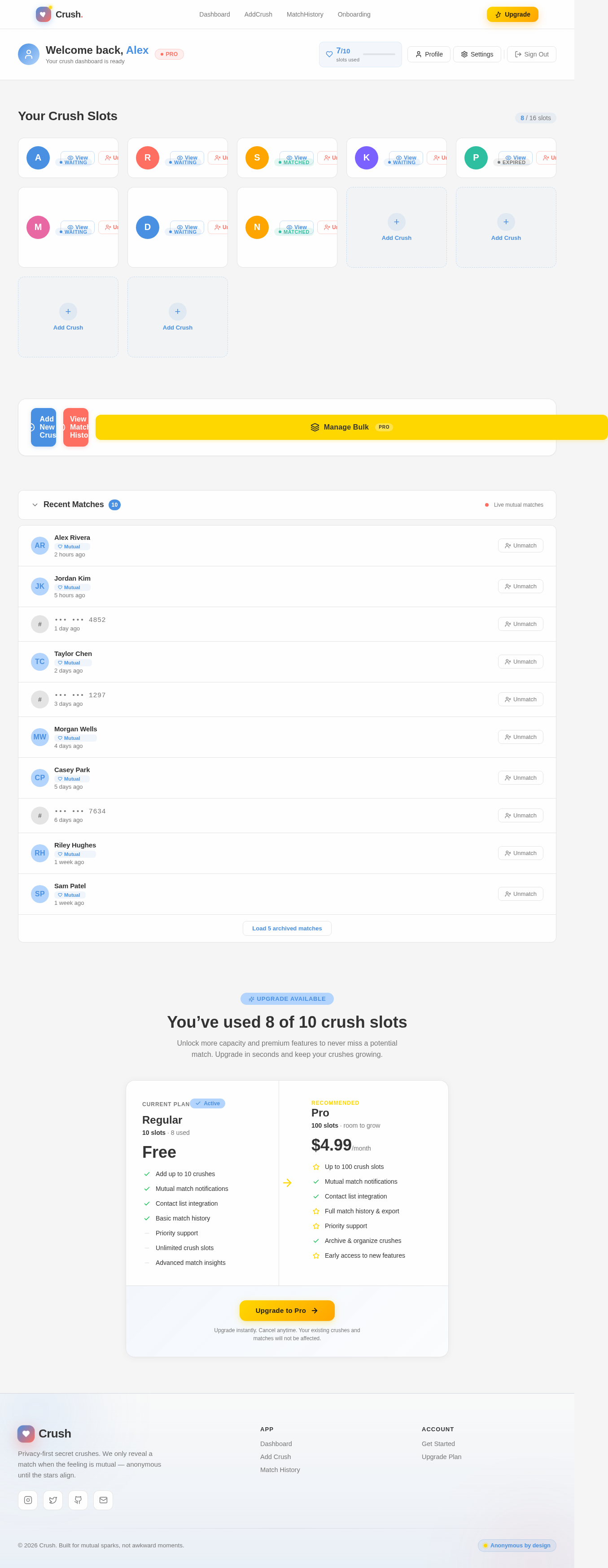 Dashboard design preview