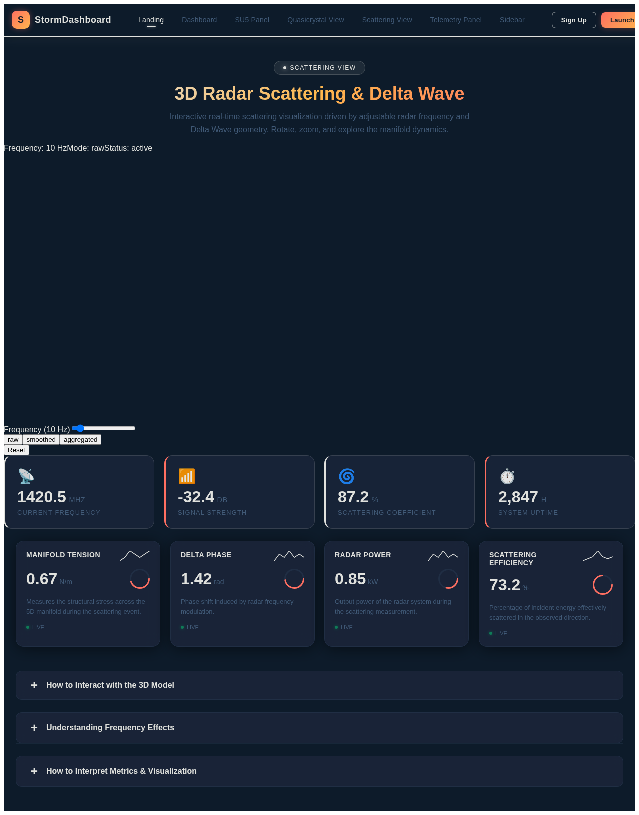Scattering View design preview