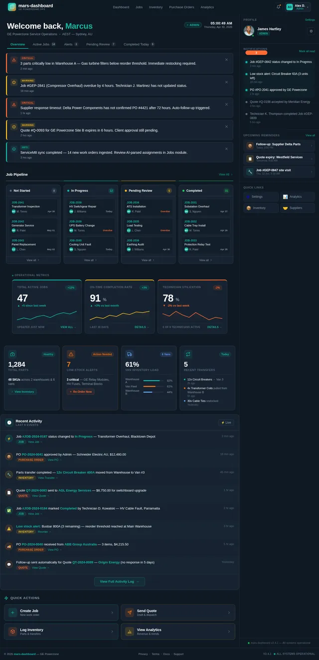 Dashboard