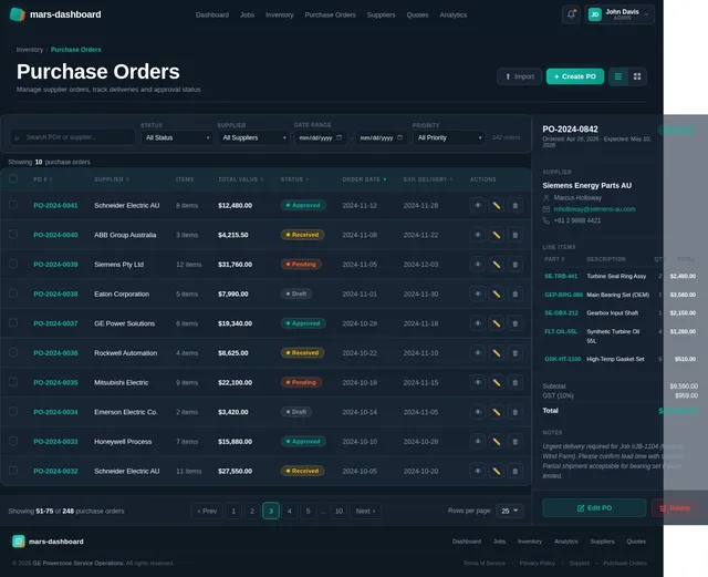 PurchaseOrders