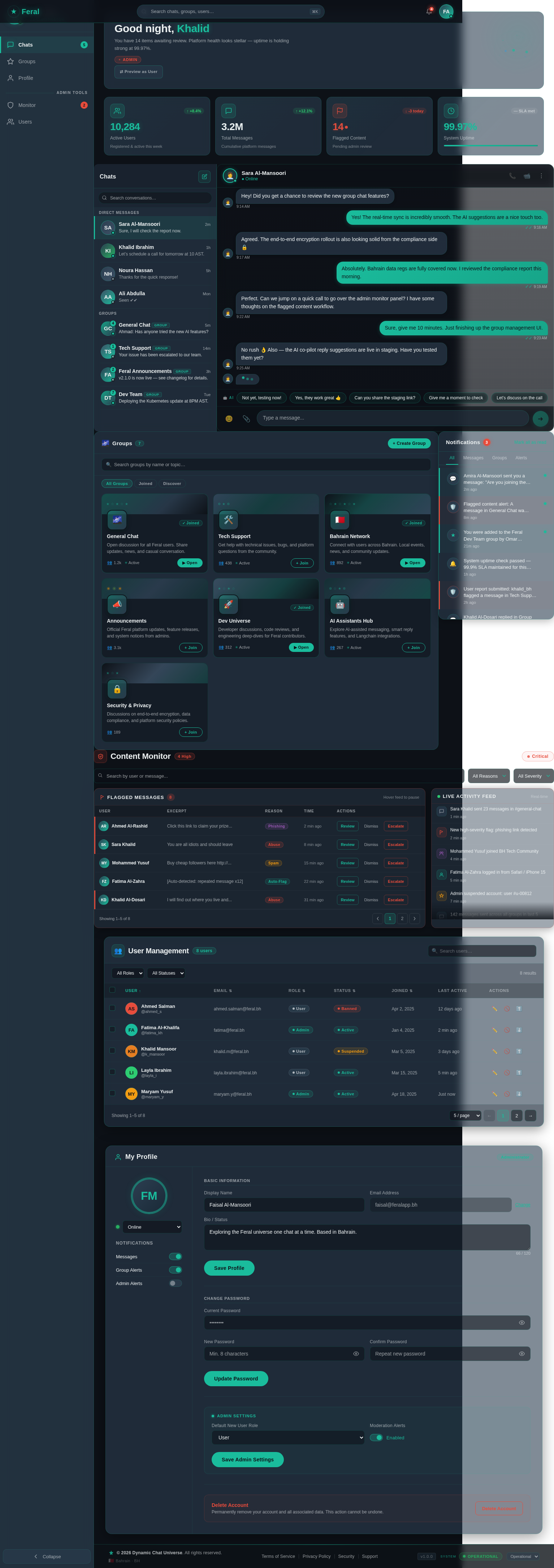 Dashboard design preview
