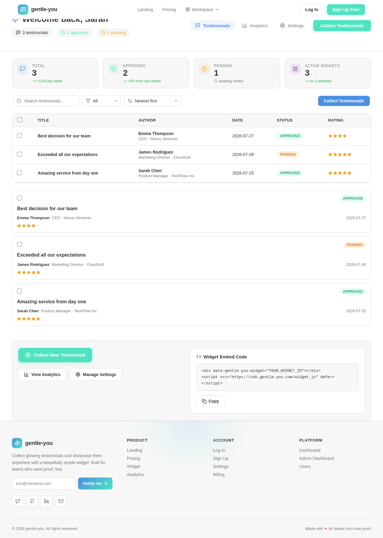 Dashboard design preview