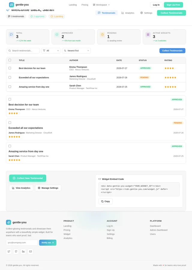 Dashboard