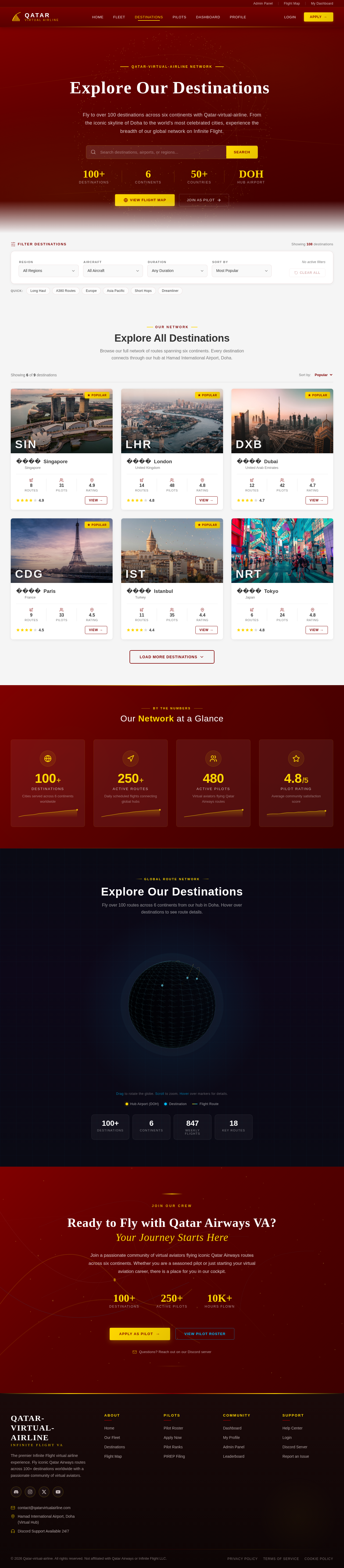 Destinations design preview