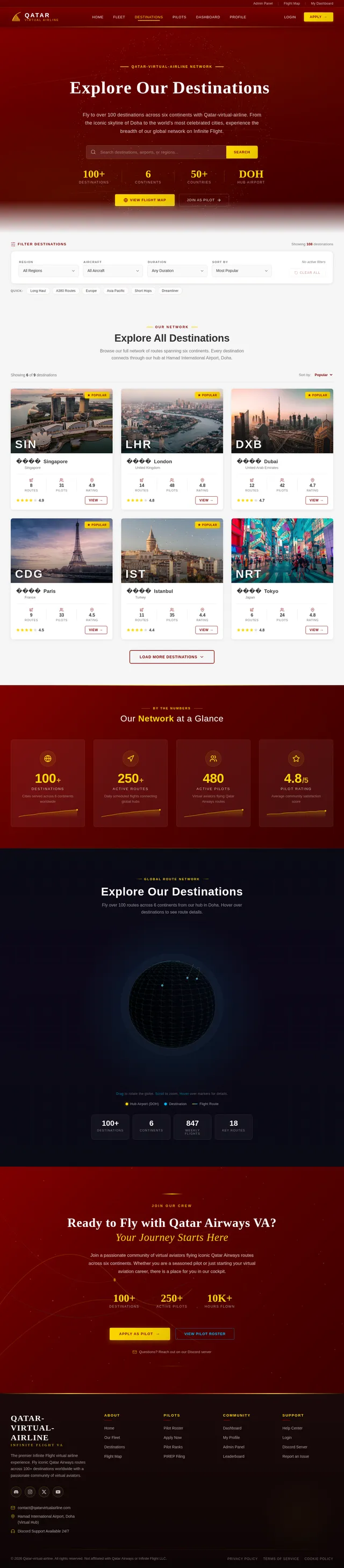 Destinations