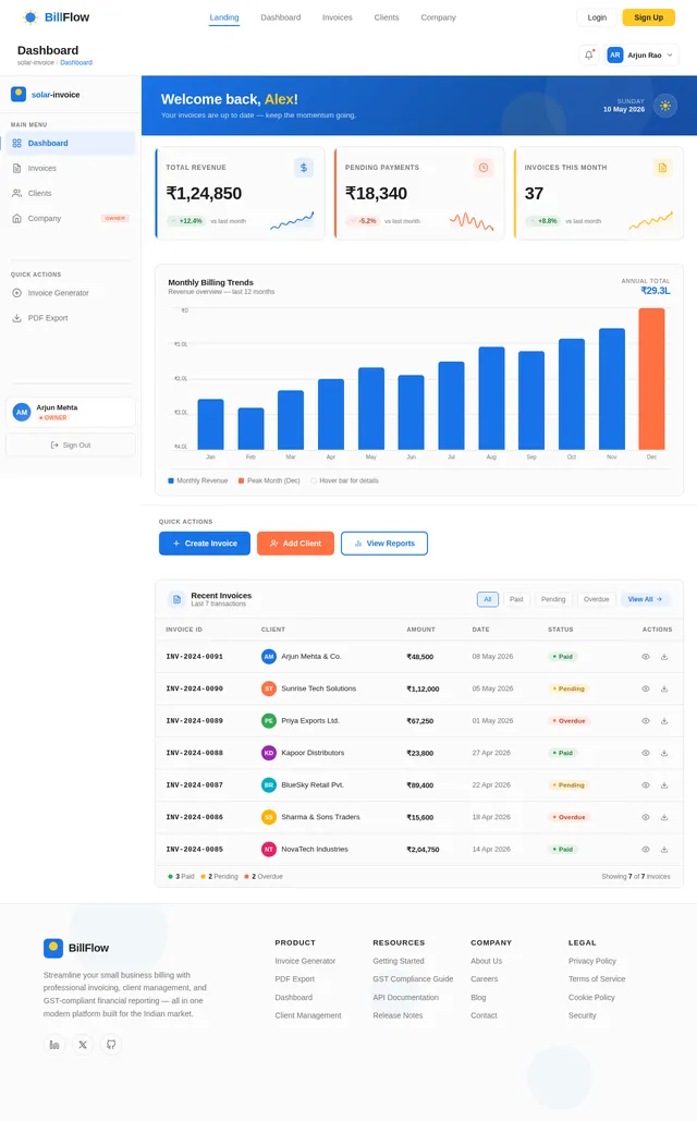 Dashboard