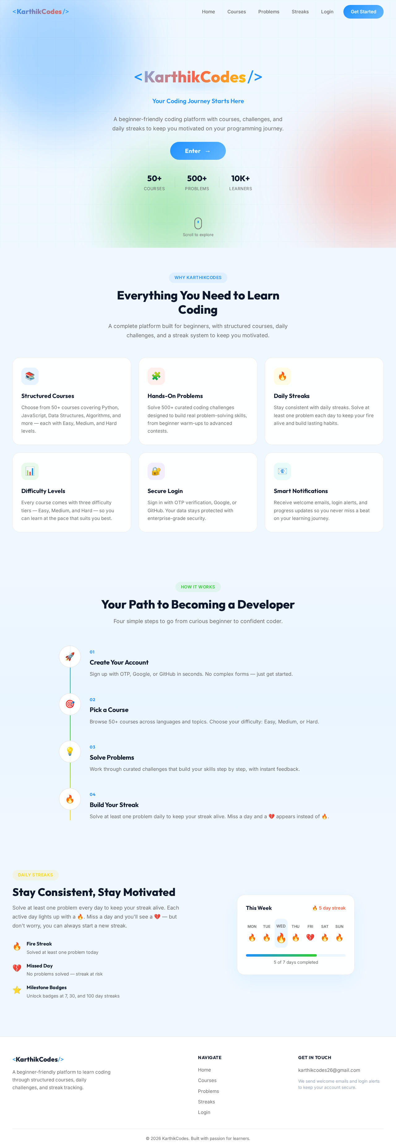 Index design preview