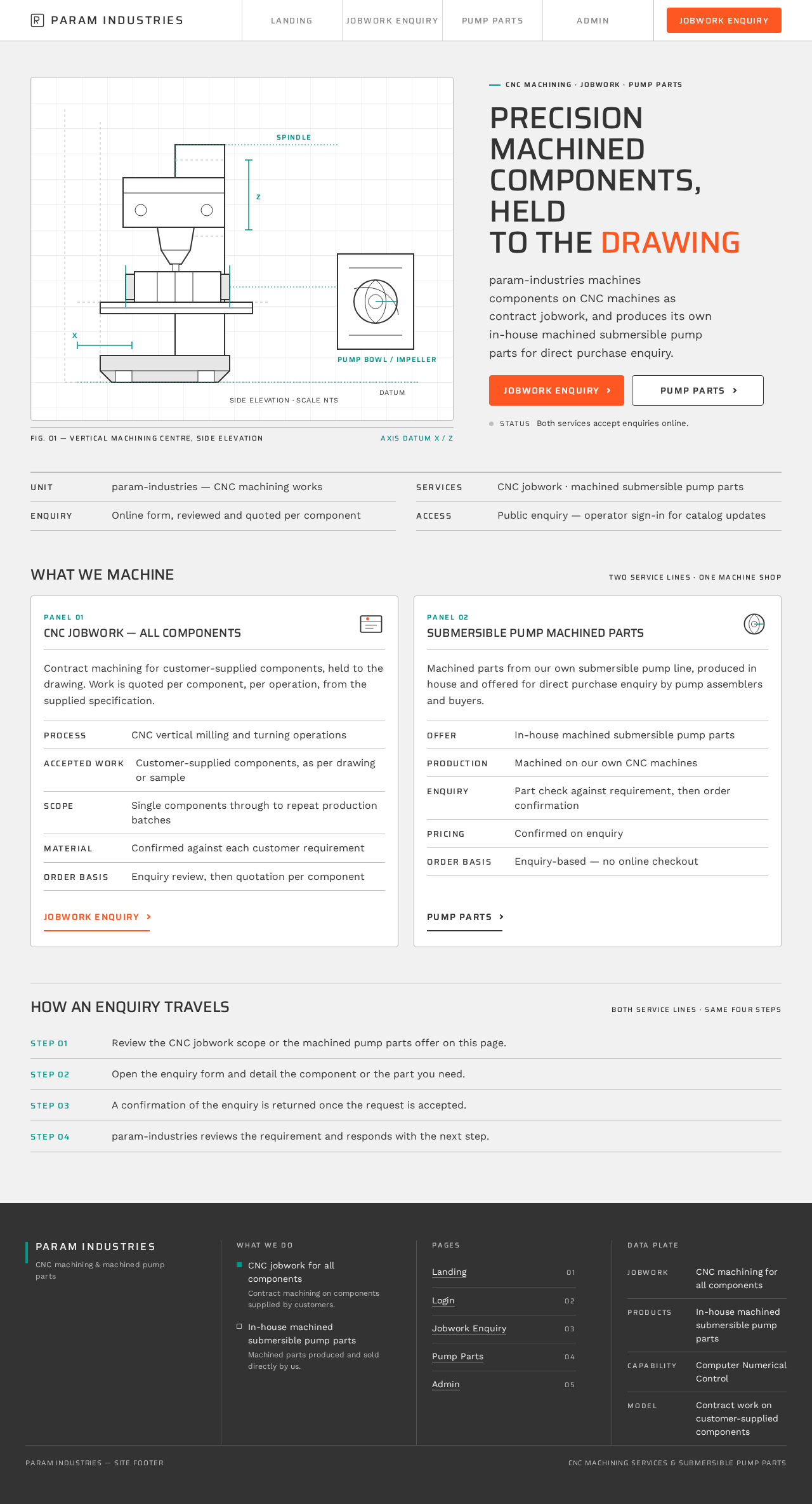 Landing design preview