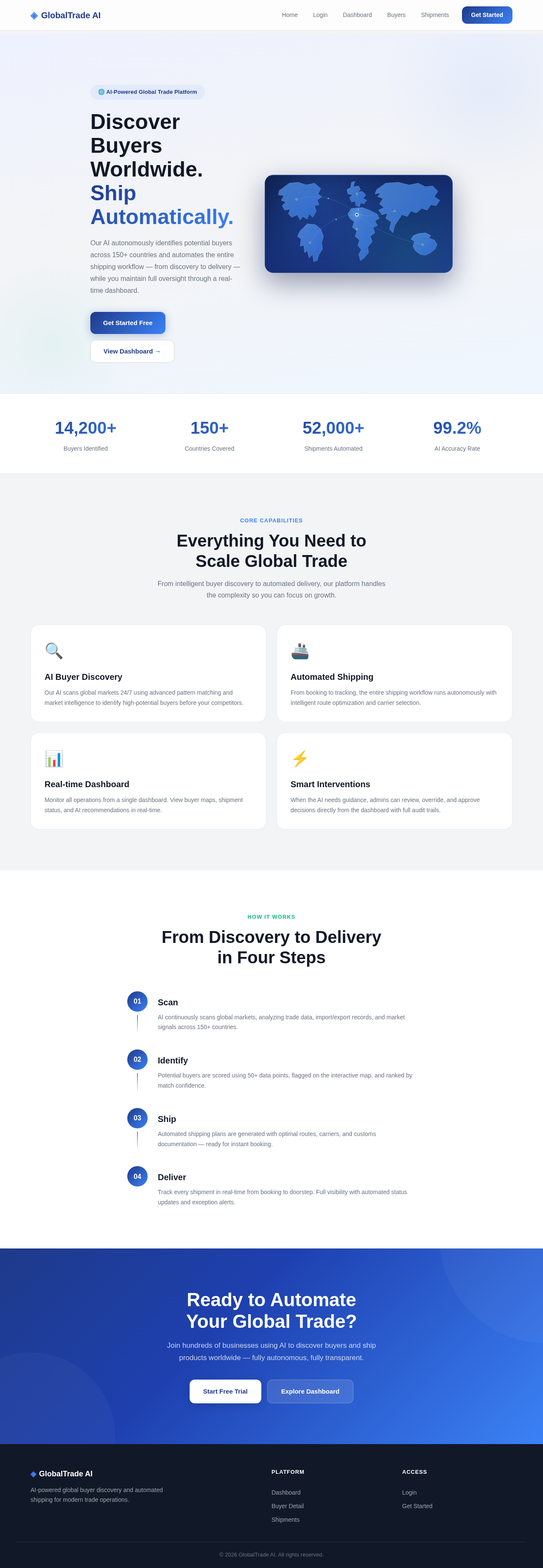 Landing design preview