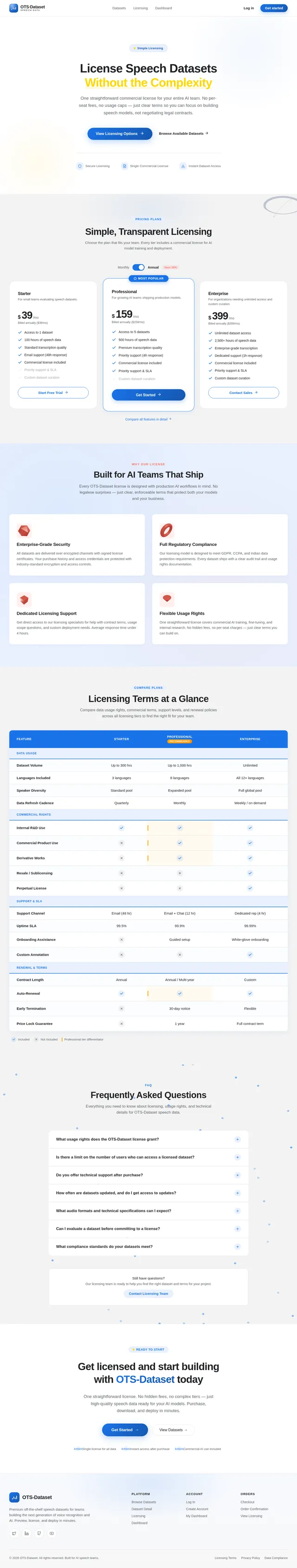 Licensing