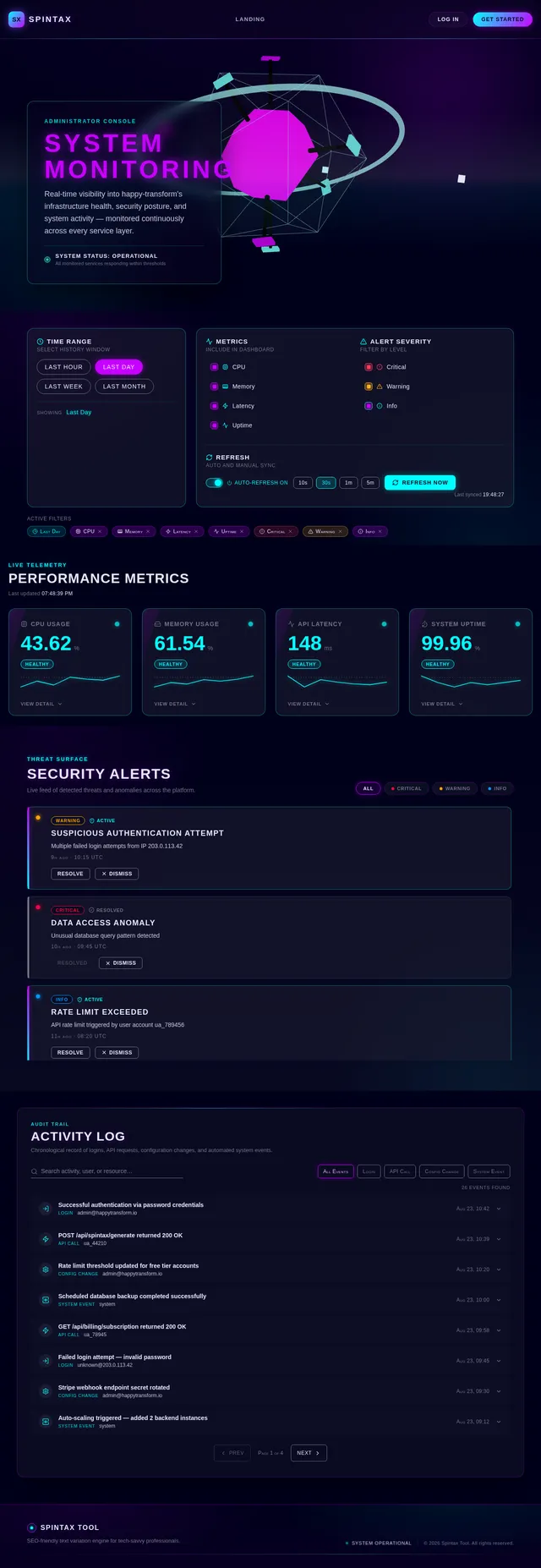 Monitoring