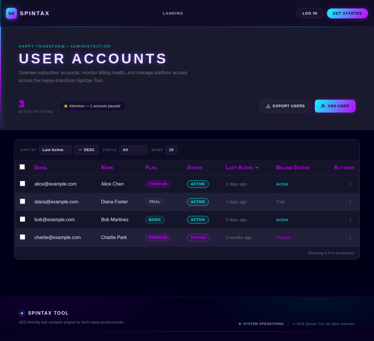 Users design preview