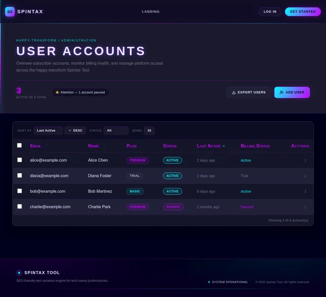 Users