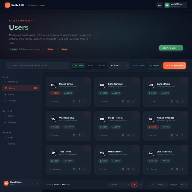 Users