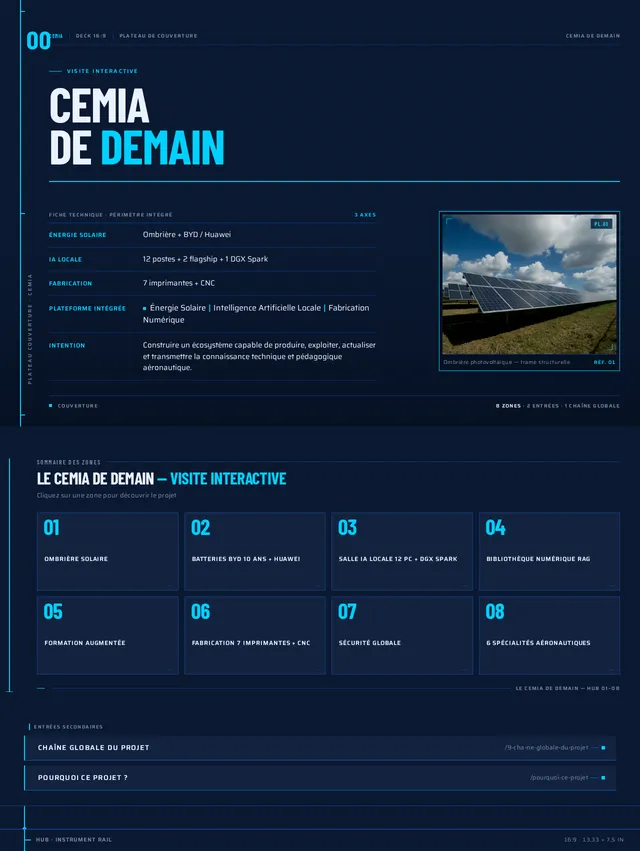 LE CEMIA DE DEMAIN - Visite Interactive