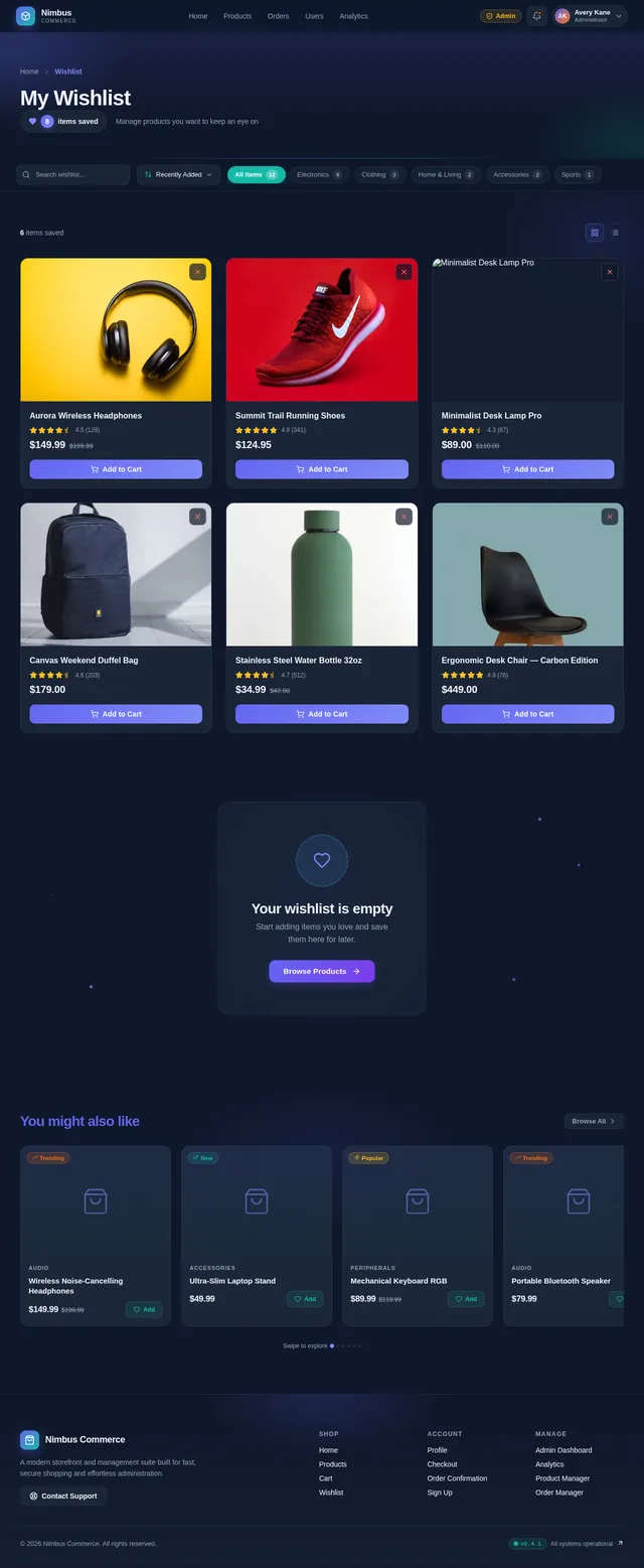 Wishlist