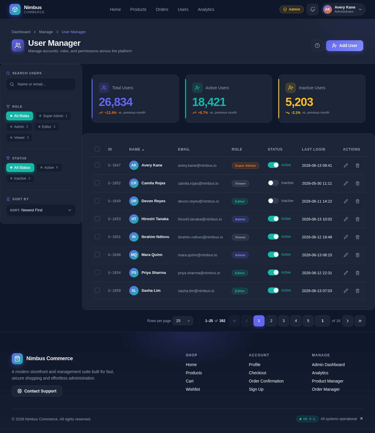 UserManager design preview