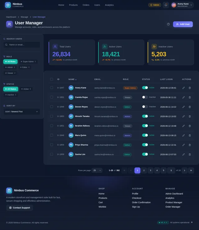 UserManager