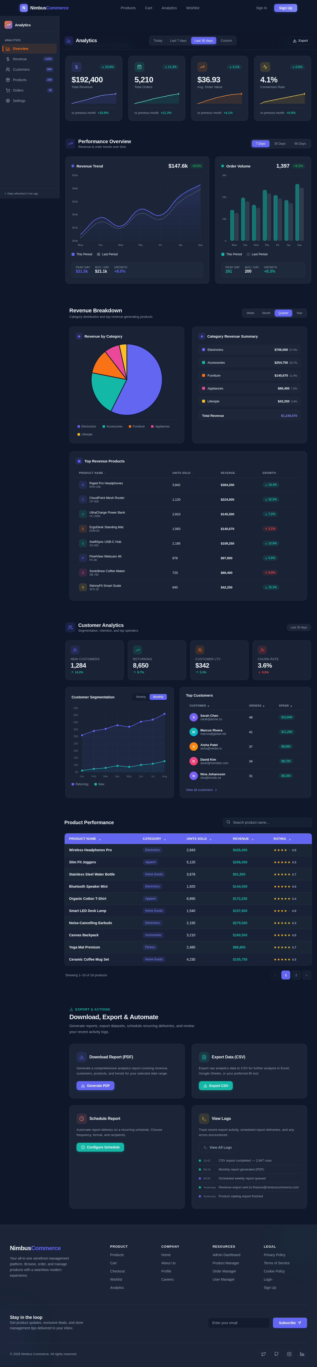 Analytics design preview