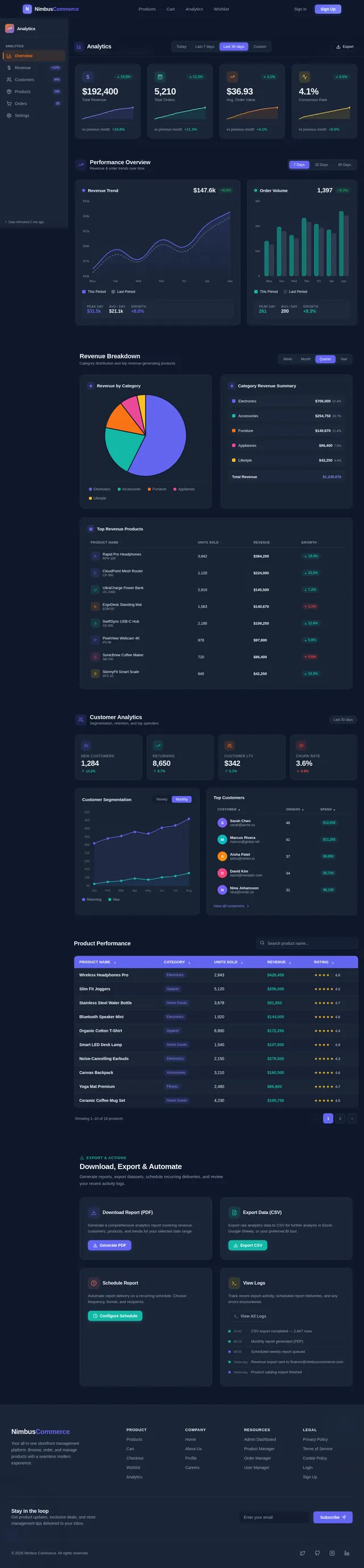 Analytics