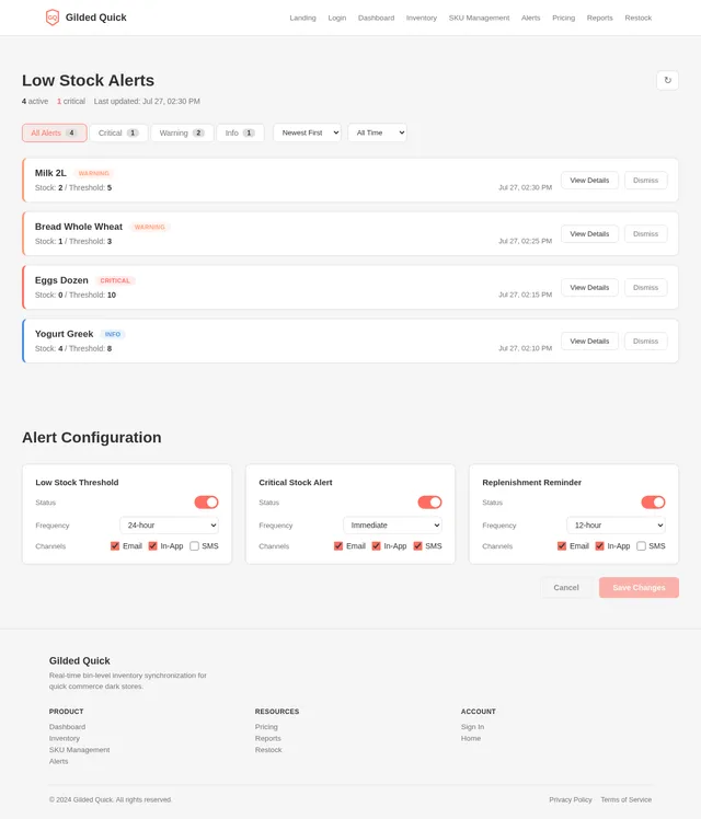 Alerts