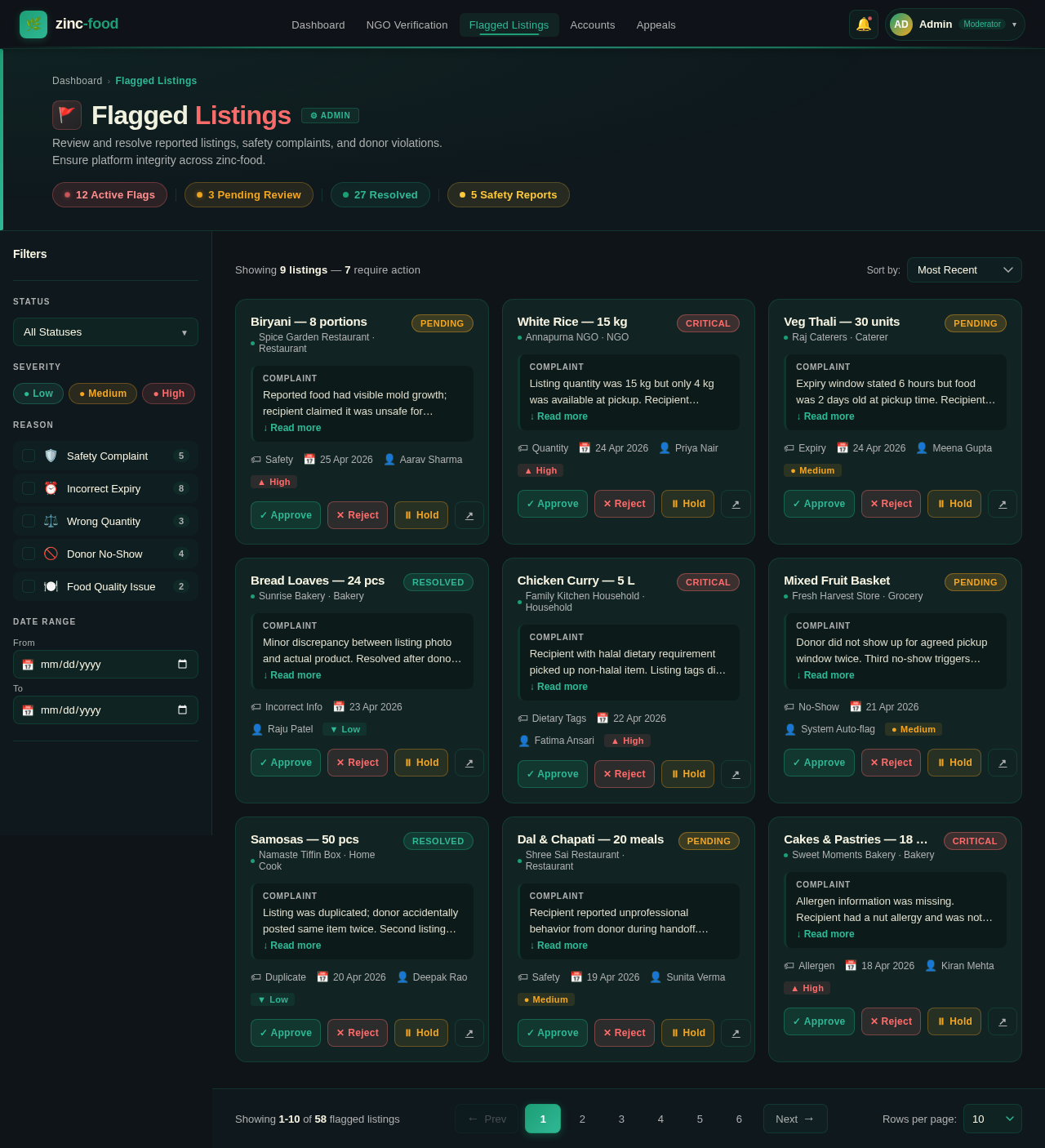 Flagged Listings design preview