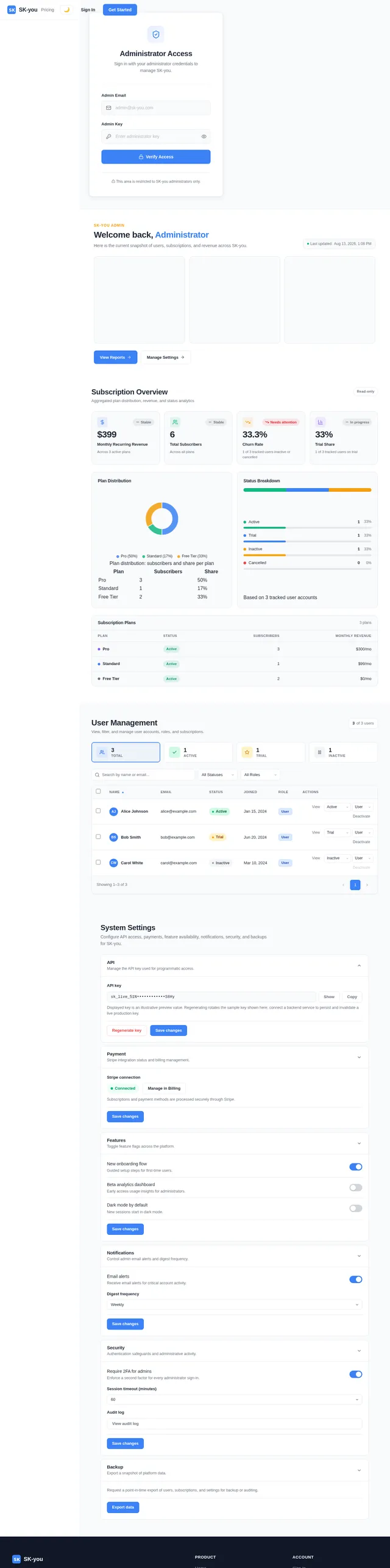 Admin Dashboard