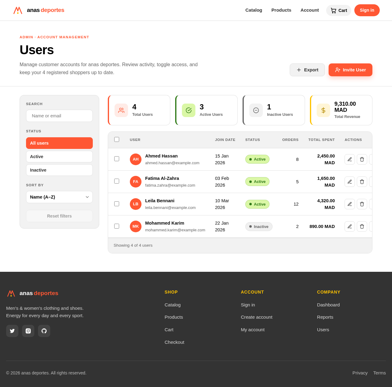 Users design preview